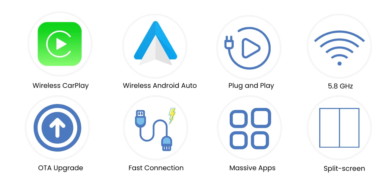 Carlinkit Mini Ultra Main Features