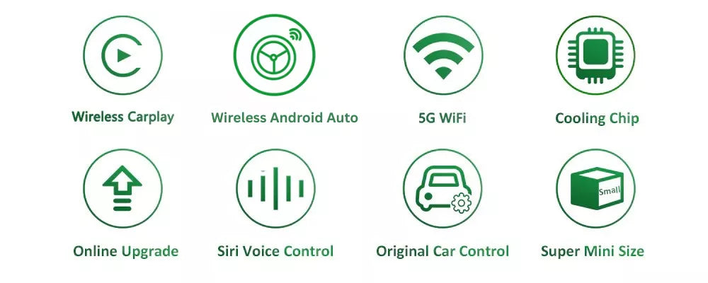 Carlinkit Mini3 Pro Wireless CarPlay Android Auto Adapter Features