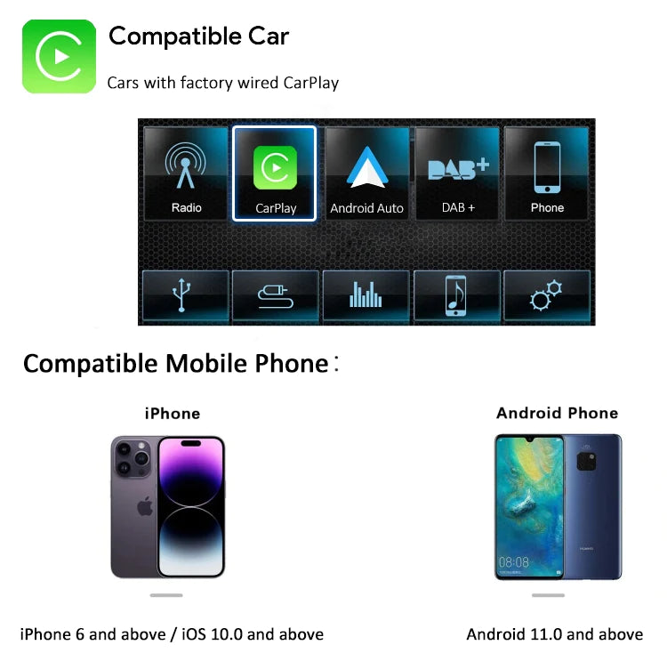 Carlinkit-CarPlay-AI-Box-compatibele-auto's-en-mobiele-telefoons