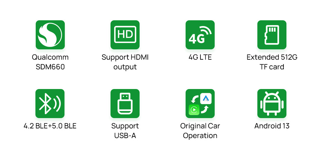 Carlinkit-Tbox-Carplay-AI-Box-Kenmerken