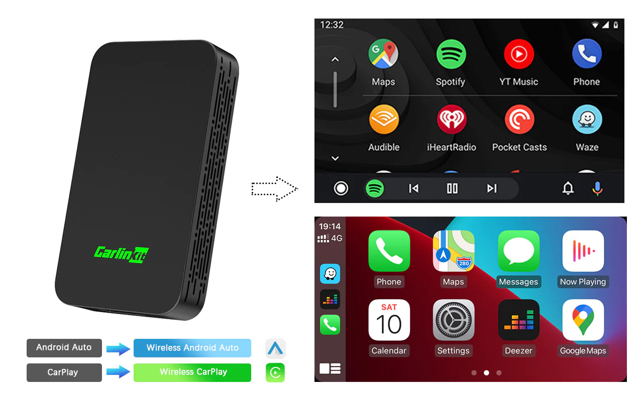 Carlinkit 4.0 Android Auto sans Fil et CarPlay sans Fil Adaptateur