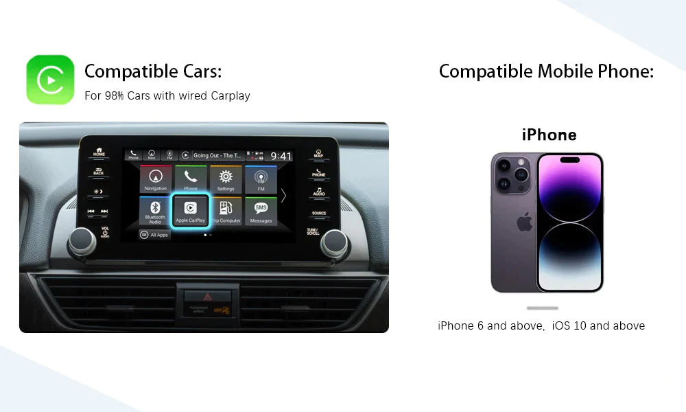 Carlinkit U2W Mini2 / Wireless CarPlay Adapter Special for Apple CarPl –  AutoKit CarPlay Store