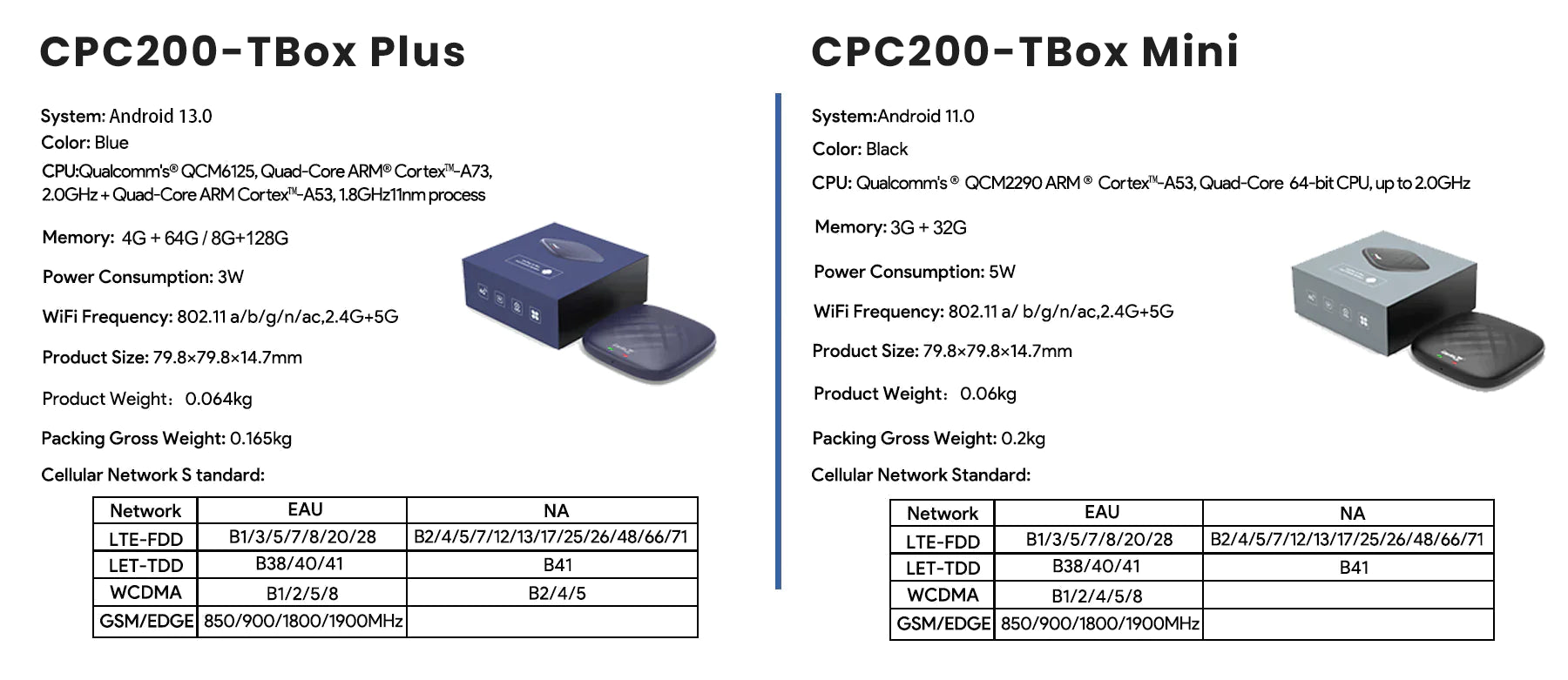 The-difference-between-Carlinkit-Tbox-Plus-and-Carlinkit-TBox-Mini