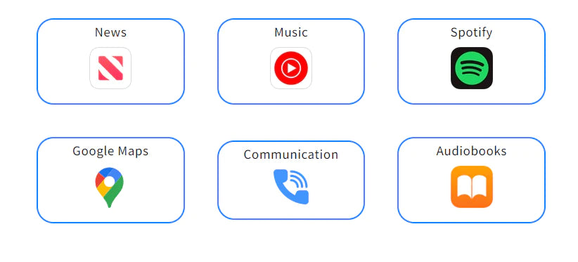 Wireless-Carplay-Funktionen