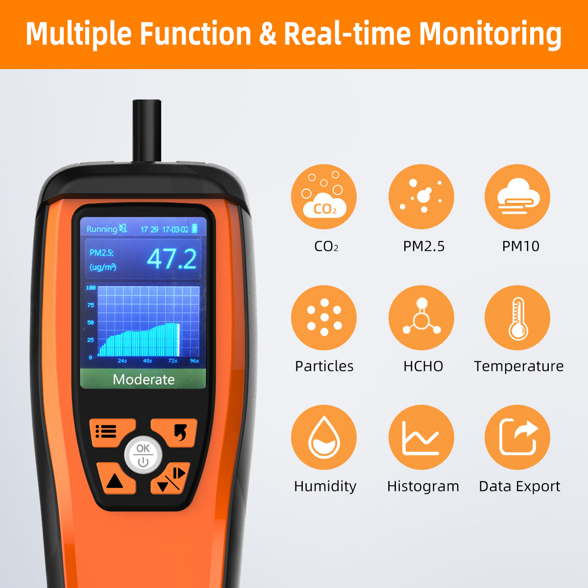 Air Quality Monitors and Air Analyzing in Buildings – Temtop
