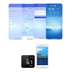 Temtop M10i WiFi Air Quality Monitor Easy to Operate