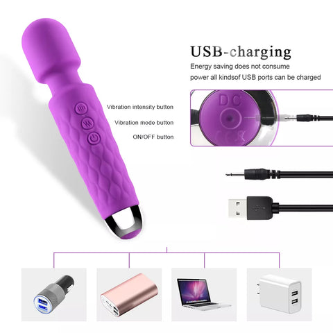 Vibrator Sex Toys for Women ootyemo-d914.myshopify.com