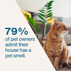 Pet Odor Survey Result - QAIS