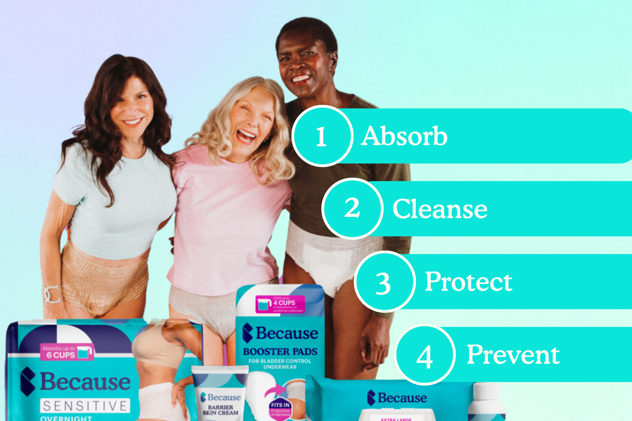 Absorb, cleanse, protect, and prevent with Because