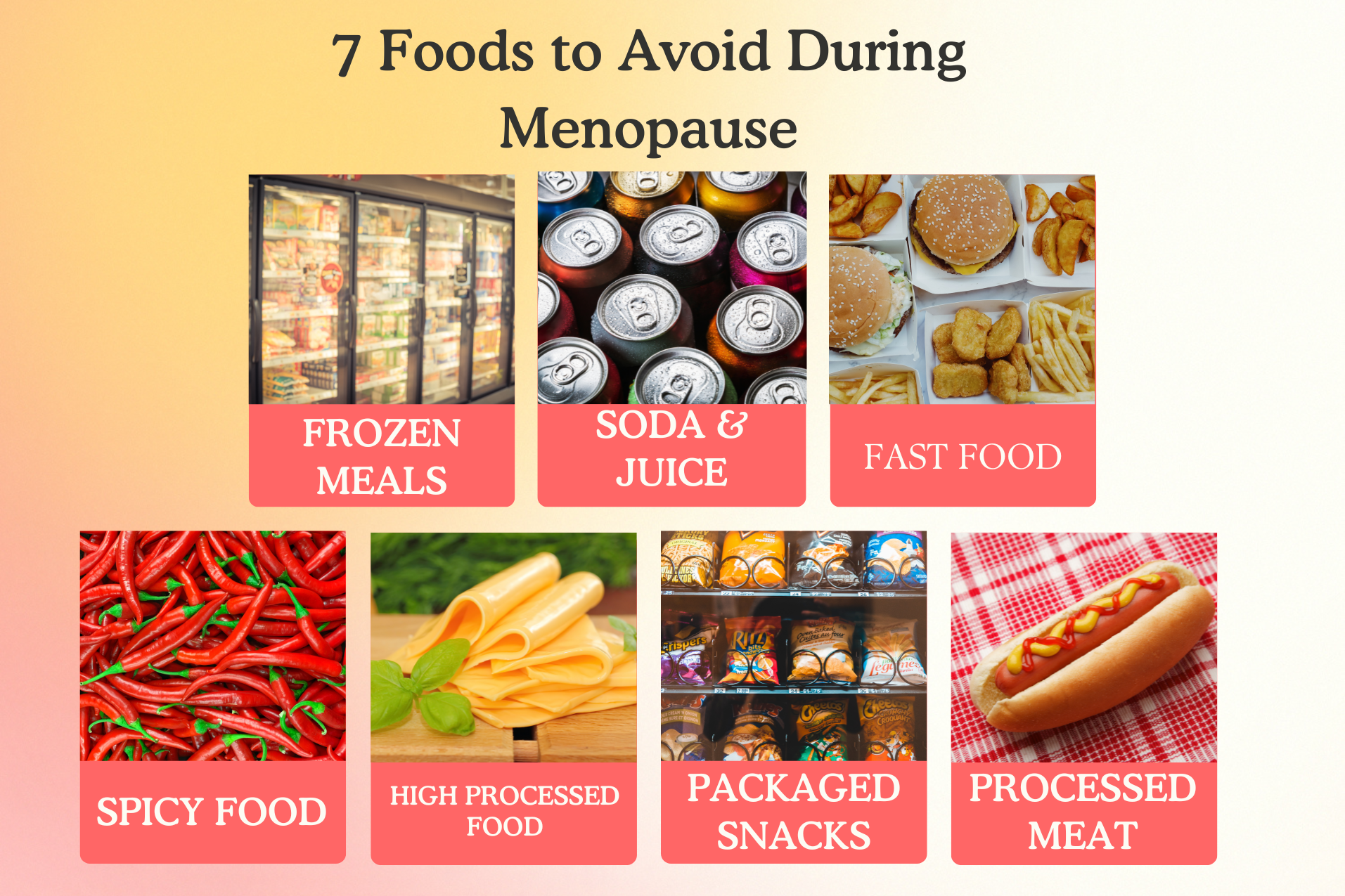 Graphic depicting 7 food types to avoid.