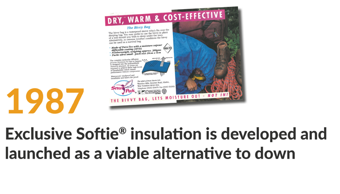 exclusive softie insulation is developed