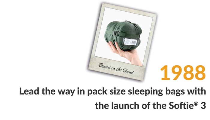 pack size sleeping bags