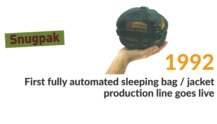 first fully automated sleeping bag & jacket production line