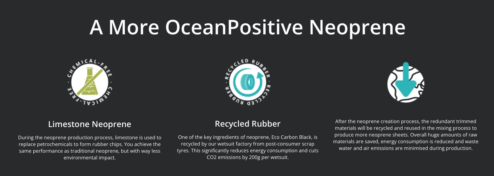 Fourth Element Proteus Wetsuit Neoprene - Ocean Positive