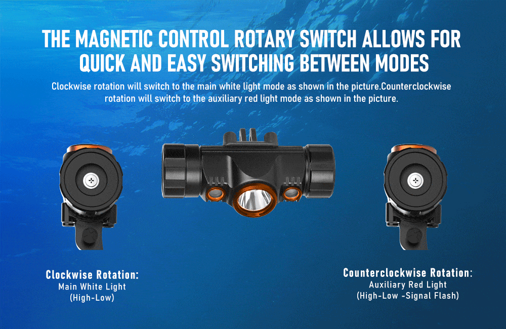 OrcaTorch Mazu TD01 Magnetic Rotary Switch
