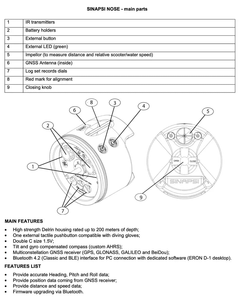 Sinapsi Nose Main Parts