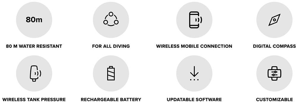 Suunto EON Core features