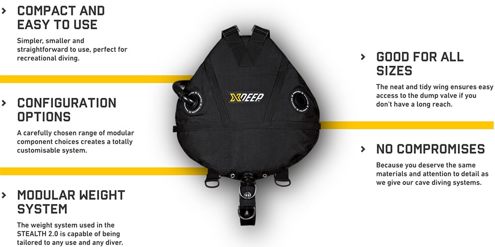 XDeep Stealth 2.0 REC Sidemount System in Colour Features