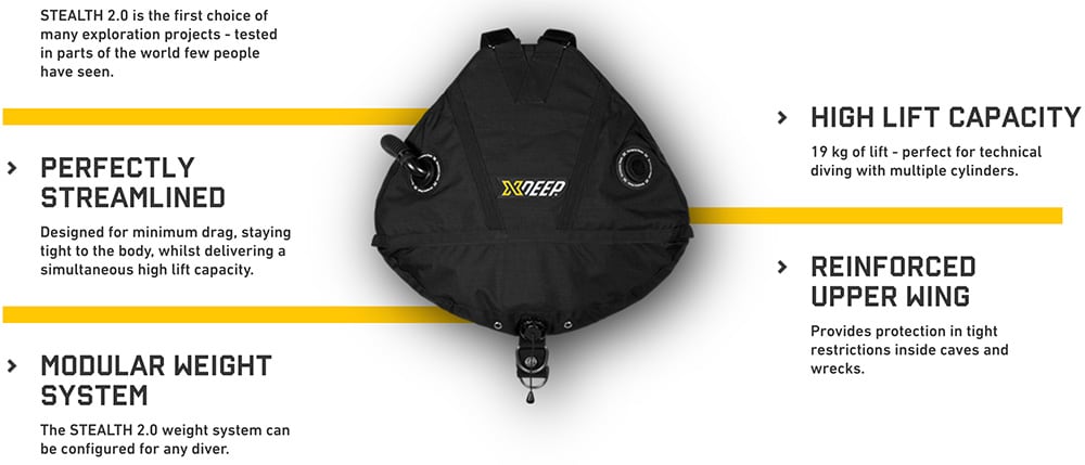 XDeep Stealth 2.0 TEC Sidemount System Features