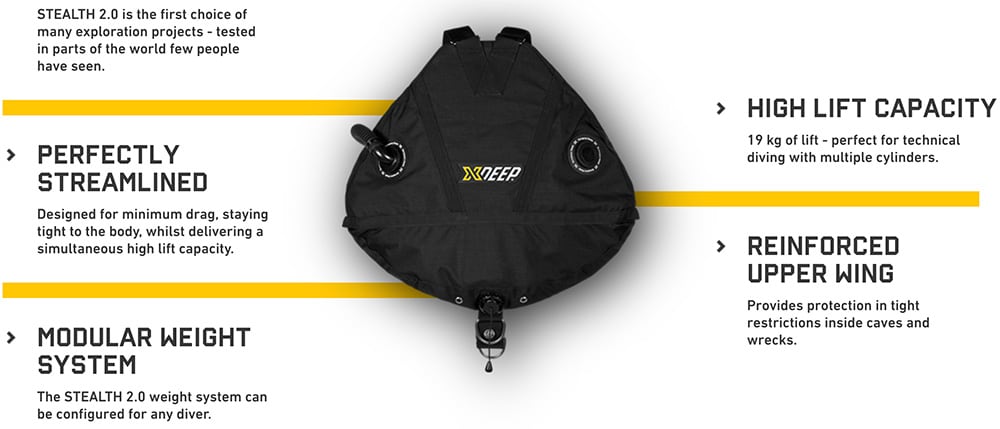 XDeep STEALTH 2.0 TEC Sidemount System Features