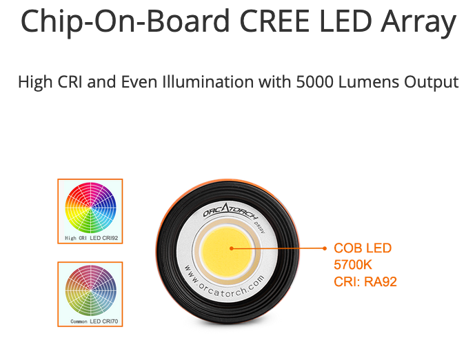 Orcatorch D910V Video Light