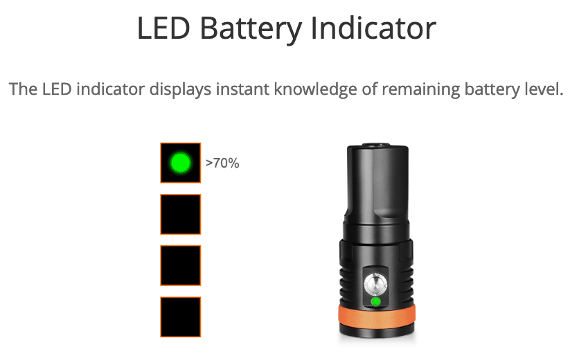 Orcatorch D910V Video Light