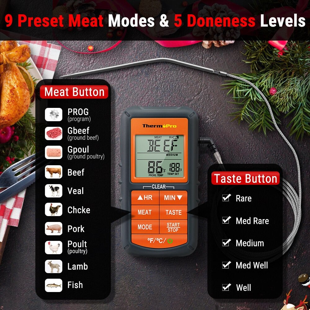 ThermoPro Digital Meat Thermometer with Dual Probes and Timer Mode Grill Smoker Thermometer