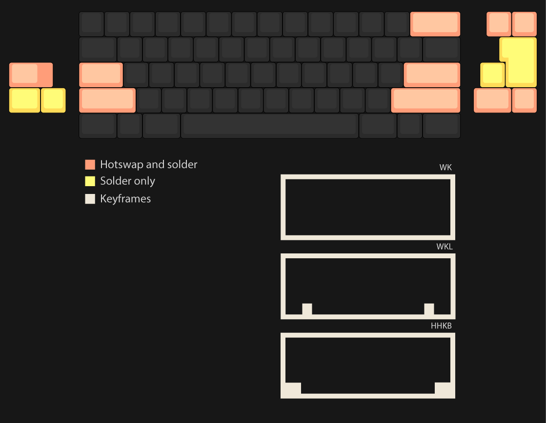 Protag-Layout_81c164b8-0f3a-4552-8a2c-01bf6fb6e63e