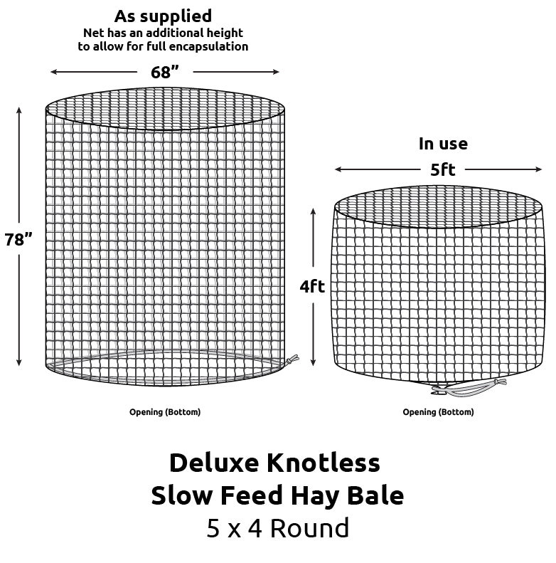 Knotless Hay Nets - 5x4 Round Bale Diagram