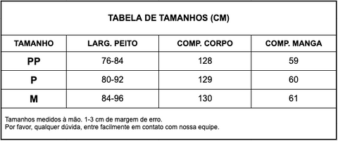 Tabela: 29