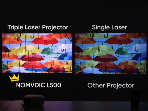 Comparing the visual performance of L500 triple laser projector with the other single laser projector