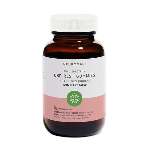 Jar of Neurogan CBD Indica Gummies for muscle relaxation