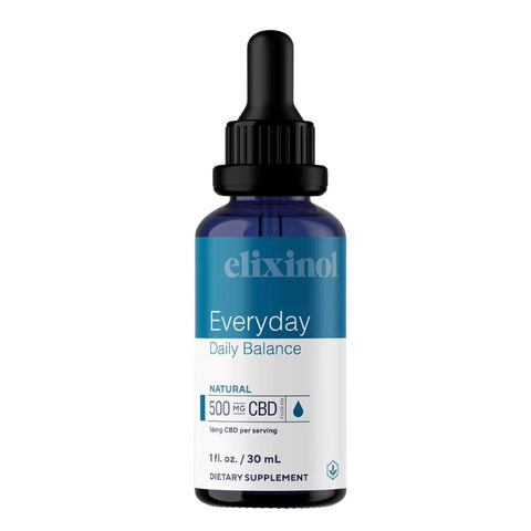 Bottle of Elixinol CBD oil 1500mg