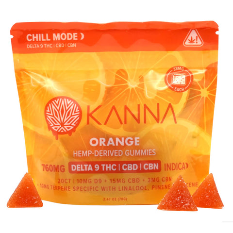Bag of Kanna Indica Gummies