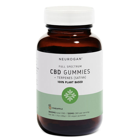 A bottle of Neurogan Sativa CBD Gummies