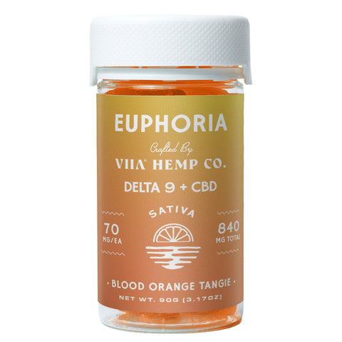 Bottle of VIIA Euphoria Sativa Gummies