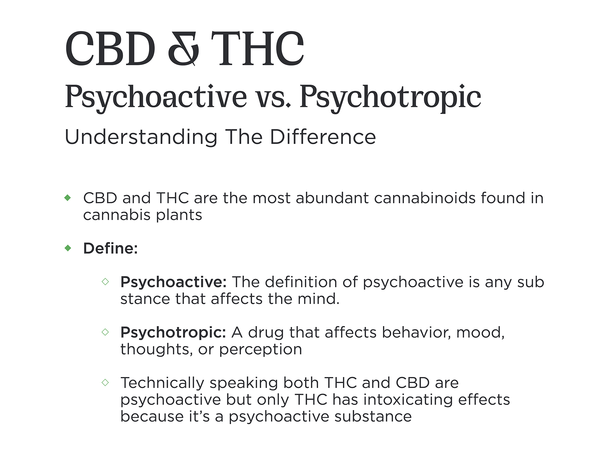 The Science Of CBD And Effects infographic