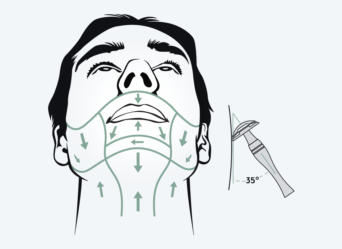 how to use a safety razor