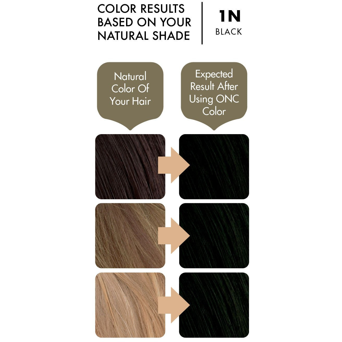 6n Natural Dark Blonde Hair Dye Oncnaturalcolors Com