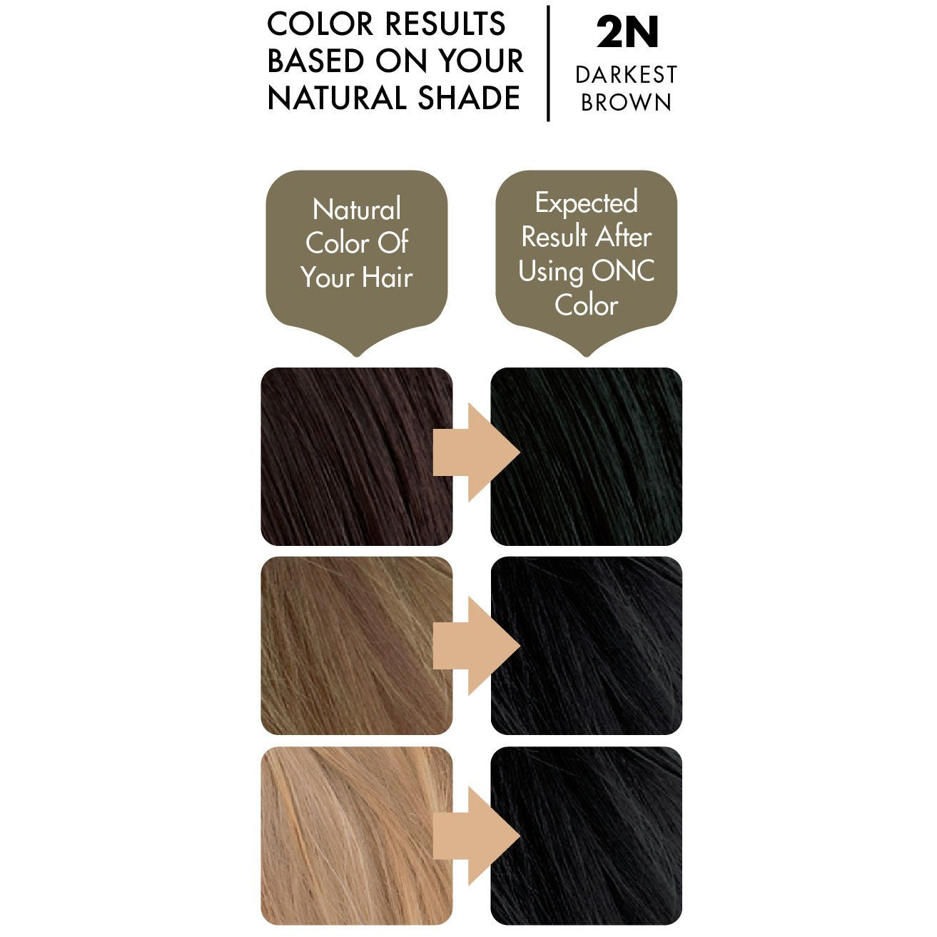2n Darkest Brown Hair Dye Oncnaturalcolors Com