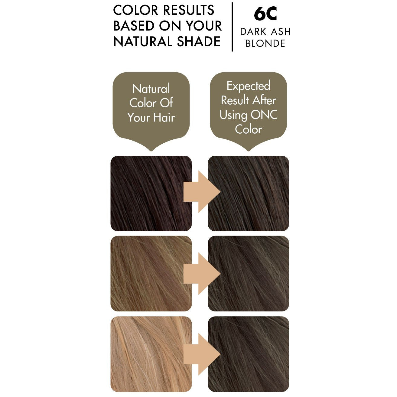 6c Dark Ash Blonde Hair Dye With Organic Ingredients 120 Ml 4 Fl Oz