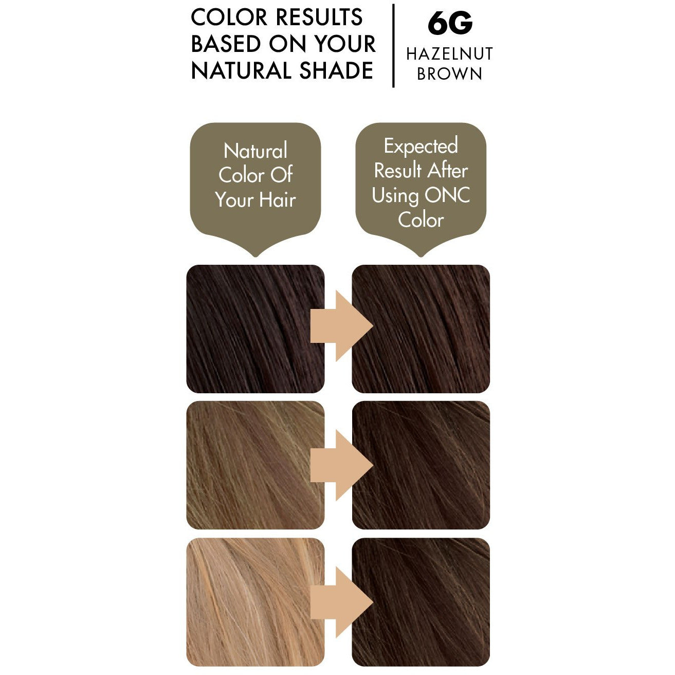 6G Hazelnut Brown Hair Dye | oncnaturalcolors.com