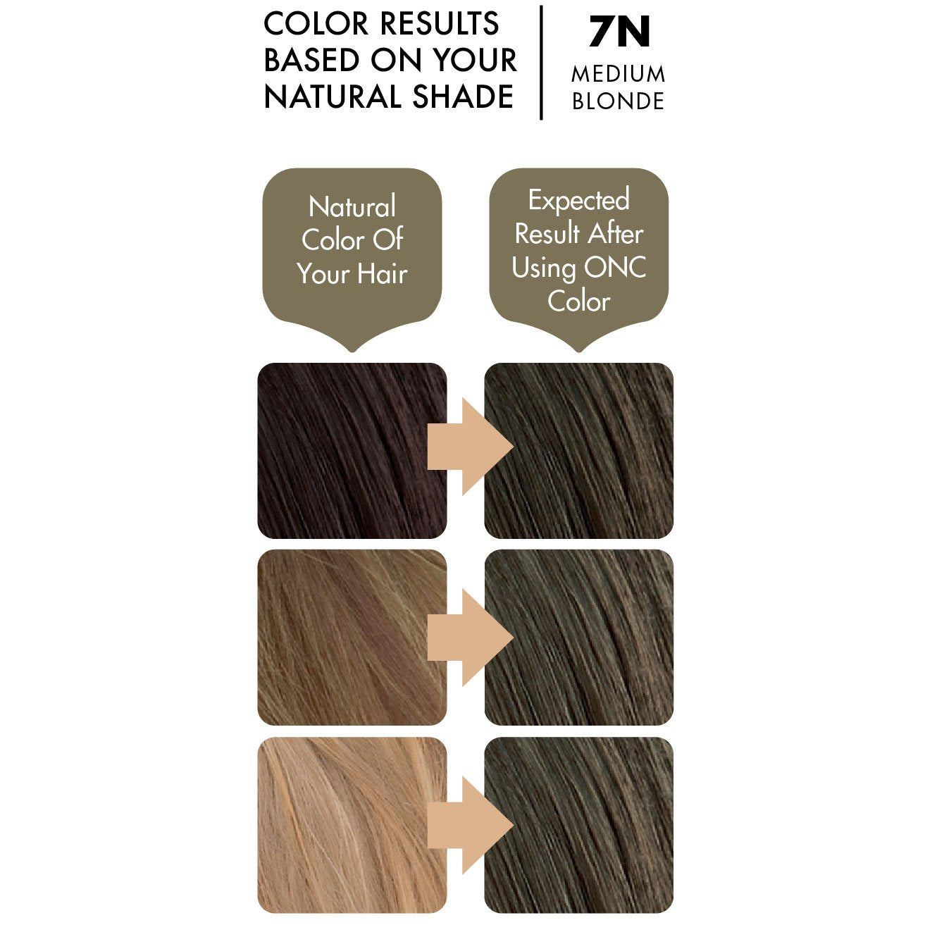 7n Natural Medium Blonde Hair Dye Oncnaturalcolors Com