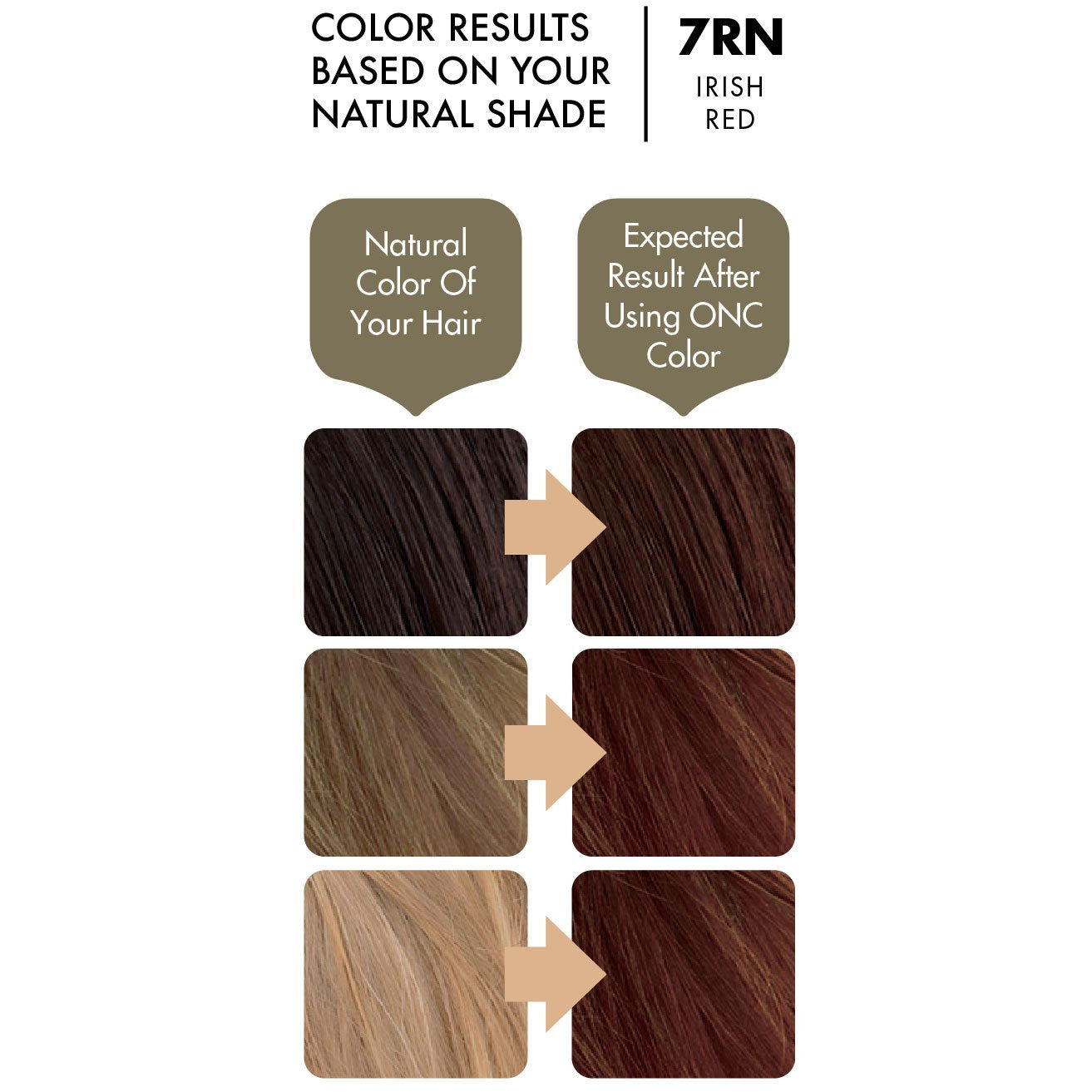 Shades Of Red Hair Color Chart