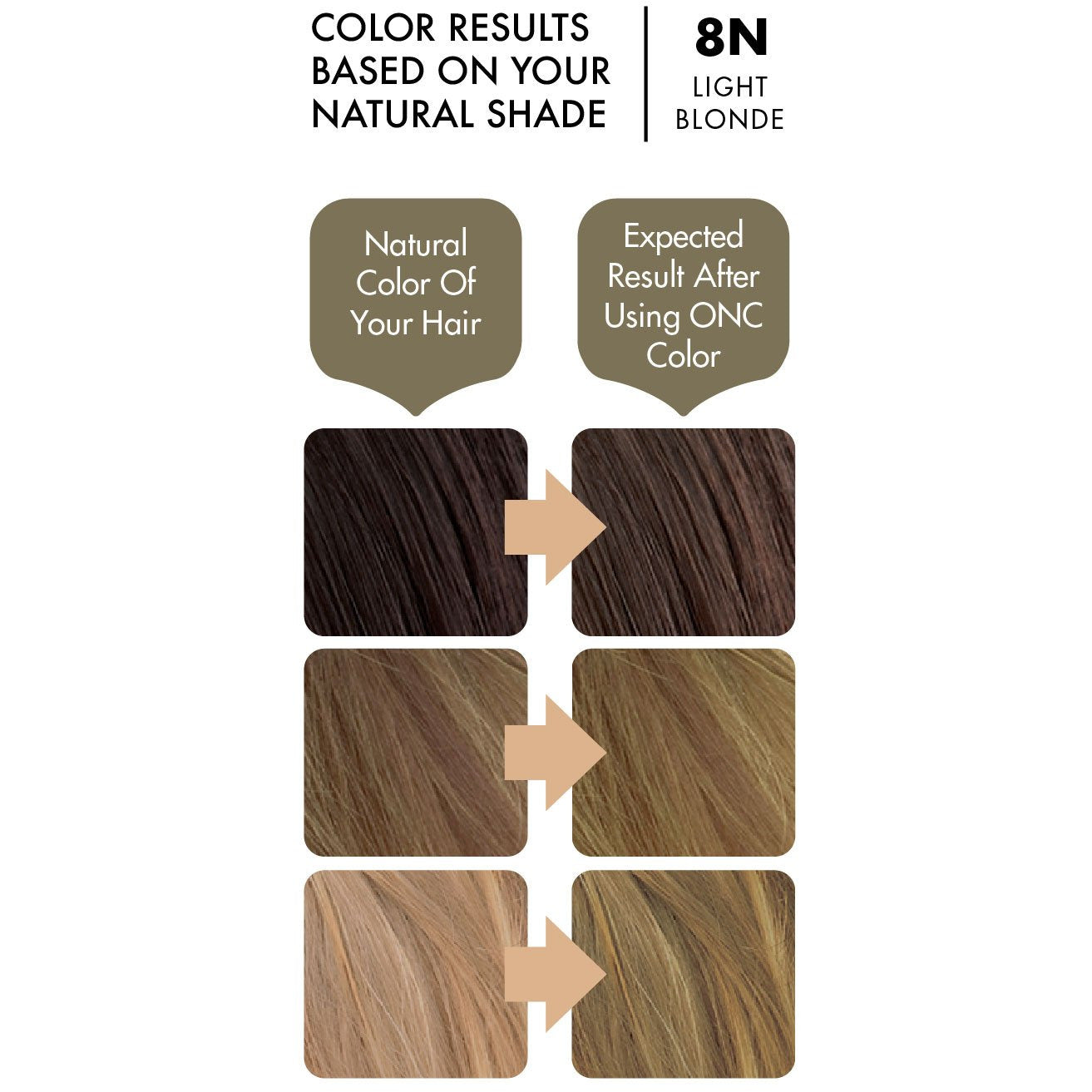 8n Natural Light Blonde Hair Dye Oncnaturalcolors Com