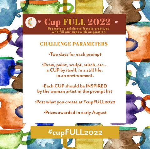 Cup Full 2022 Challenge Parameters