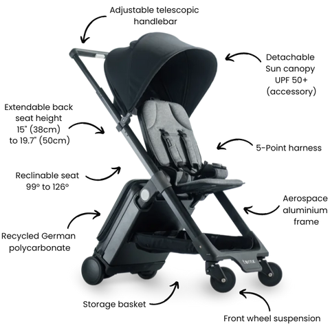 TernX Suitcase Stroller Feature Benefits