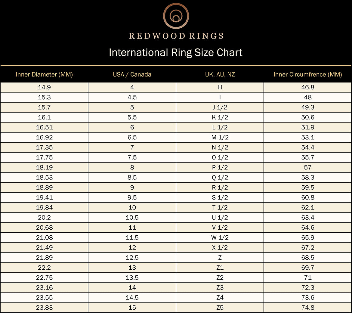 Sizing Guide – Redwood Rings