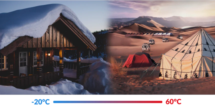 A snowy cabin and a desert campsite highlight extreme climates—showcasing the Mango Power E 6,000W 7,000Wh 240V Portable Power Station Kit with mSocket Pro by Mango Power as a reliable backup from -50°C to 60°C.