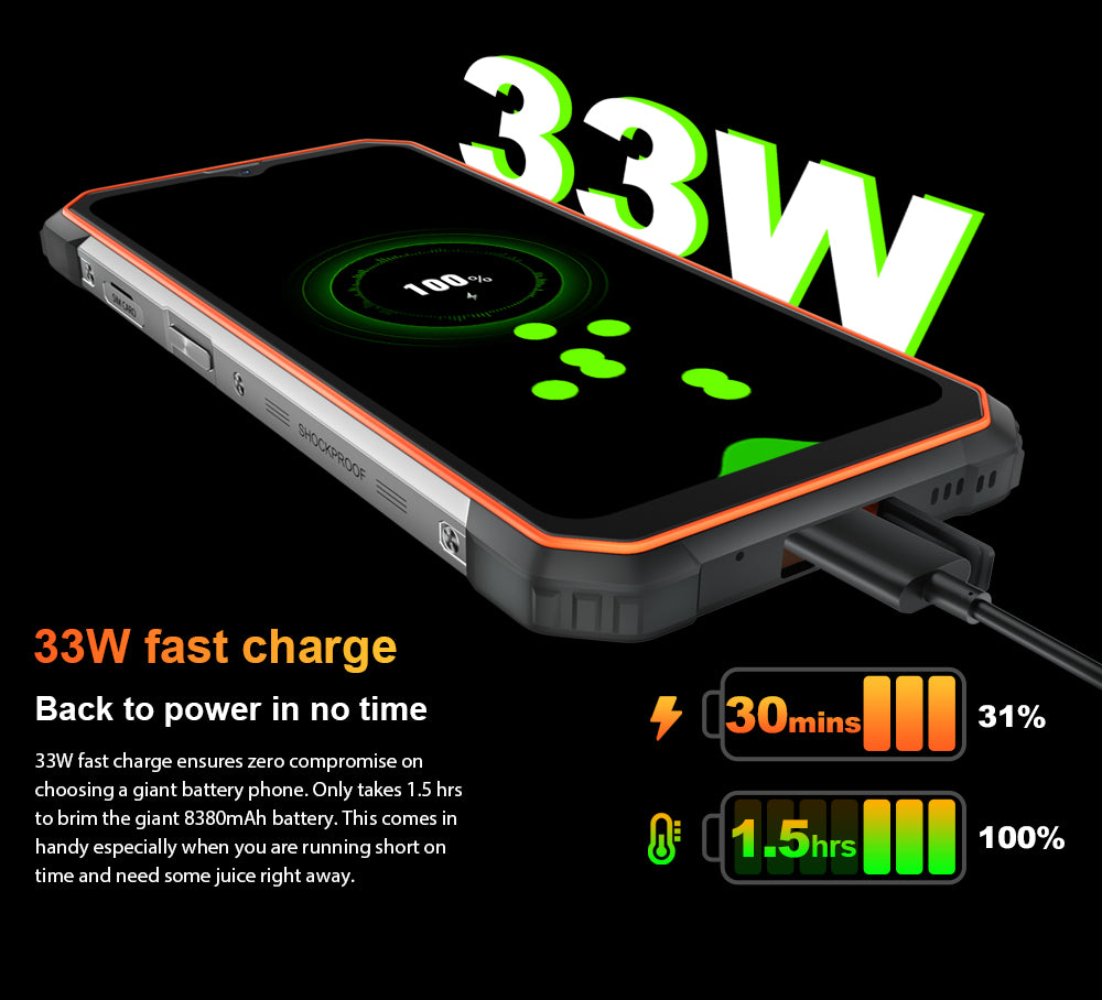Blackview BL8800 33W Fast Charge 5G Infrared Camera Ruggedized Smartphone -  Blackview – mymione